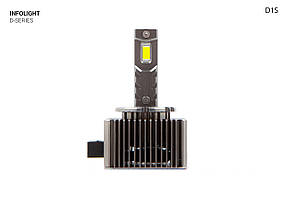 Infolight D-series