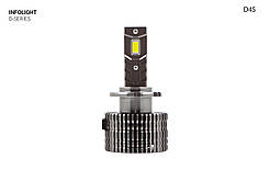 Комплект світлодіодних ламп Infolight D4 35W