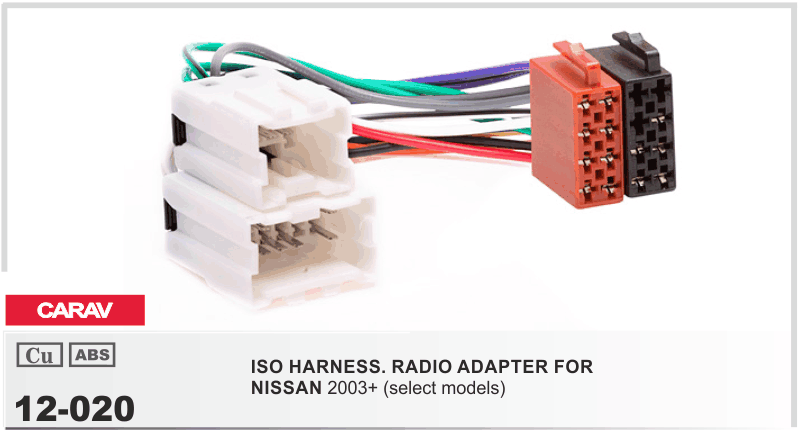 CARAV 12-020 ISO перехідник