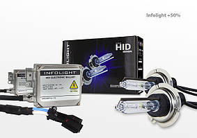 Кермові адаптери