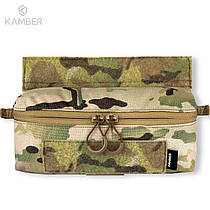 Багатофункціональні підсумки