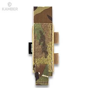 Підсумок під турнікет закритий TCP