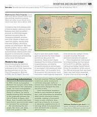 Книга «The Design Book: Big Ideas Simply Explained». Автор - DK (Dorling Kindersley), фото 5