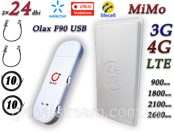 Повний комплект для 4G з Olax F90 USB + Антена планшетна MIMO 2×24dbi (48 дб) 698-2690 МГц