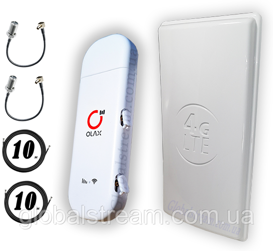 Повний комплект для 4G з Olax F90 USB + Антена планшетна MIMO 2×24dbi (48 дб) 698-2690 МГц