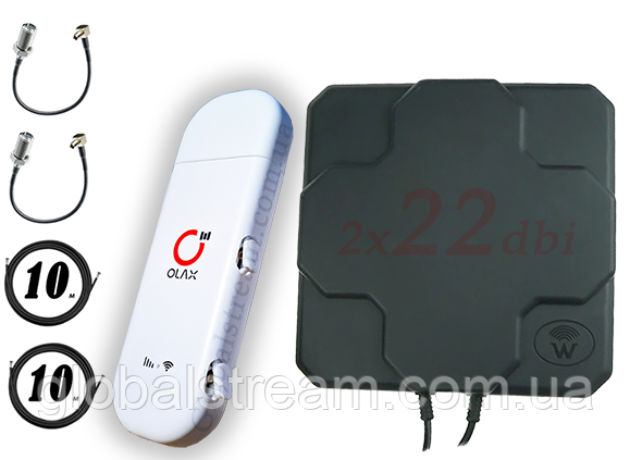 Повний комплект для 4G WiFi Роутер Olax F90 USB + Антена планшетна MIMO 2×22dbi ( 44 дб) 698-2690 МГц