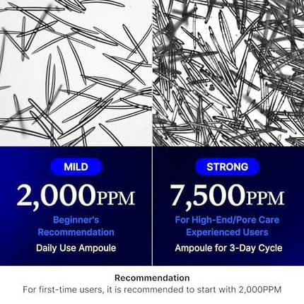 Інтенсивна сироватка з екзосомами та спікулами для звуження пор Medicube One Day Exosome Shot Pore Ampoule 7500, 30 мл, фото 4