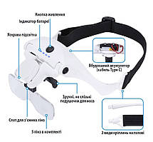 Бінокулярні лупи окуляри 9892B2C1 (1x-3.5x) з Led-підсвіткою на акумуляторі