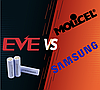 Порівняння EVE INR21700-40P, Samsung INR21700-40T та Molicel INR21700-P42A