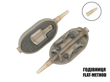 Кормушка ПМ "Flat-Method" 