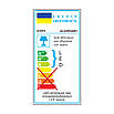 Блок живлення імпульсний PROLUM 120 W 12 V (IP20, 10 A) Series "S", фото 3