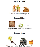 Парфумована вода унісекс Lattafa Perfumes Sehr Eau de Parfum 100 мл, фото 7