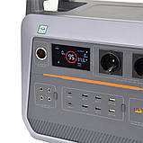 Зарядна станція CTECHI ST2000 потужністю 2000W/1536Wh от ДОМ-Energy, фото 3