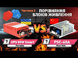 Безперебійний блок живлення Faraday Electronics 55W UPS Smart ASCH PL 24V під акумулятор 9-12А/г в от, фото 5