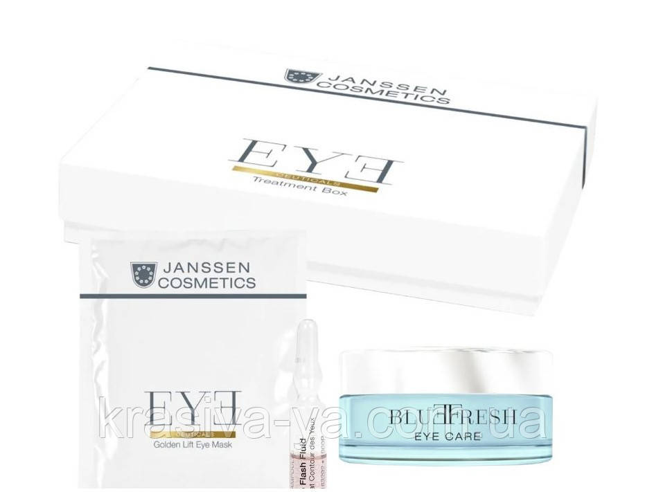 Eye Ceuticals Treatment Kit Набір для догляду за очима