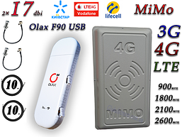 Повний комплект 4G Wi-Fi Роутер Olax F90 USB + MiMo антена 2 × 17dbi Київстар, Vodafone, Lifecell