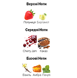 Парфумована вода унісекс Lattafa Perfumes Mayar Cherry Intense 100 мл, фото 4