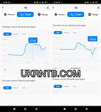 Тестер ємності акумуляторів (заряд/розряд) / 0-600 А, 0-400 В / Wi-Fi + Інтернет / Вольтметр / Амперметр / Ватметр, фото 7