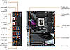 Материнська плата Gigabyte Z890 Aorus Master Socket 1851, фото 8