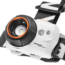 Універсальний налобний ліхтар Mactronic Maverick White Peak Focus | 320 лм, фокусування променю, сенсор руху, USB-C зарядка, фото 5