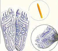 Набор для массажа энергетических точек на ногах