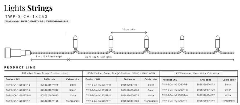 Twinkly Pro Smart LED Гірлянда Twinkly Pro Strings RGB 250, одинарна лінія, AWG22, IP65, зелений