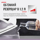 Праска Tefal Express Optimal SV4111E0 ( білий із сірим ) DS, фото 6