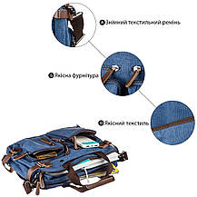 Сумка-трансоформер текстильна Vintage 20147 Синя, фото 4