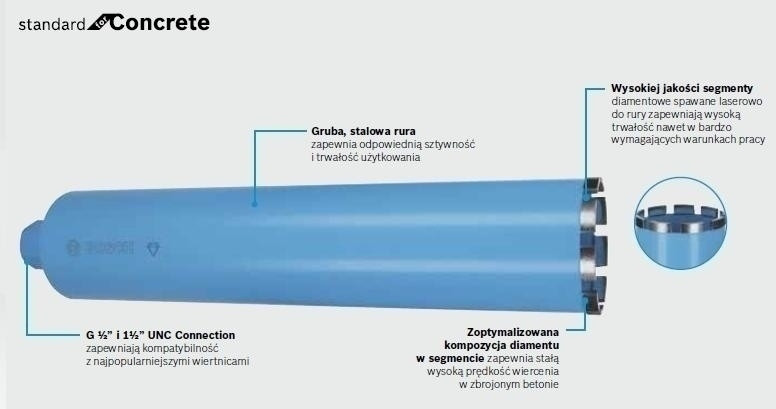 BOSCH DIAMOND CROWN FI=152 x 450 мм РІЗЬБА 1-1/4"