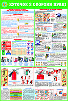 Куточок охорони праці 0,6х0,9