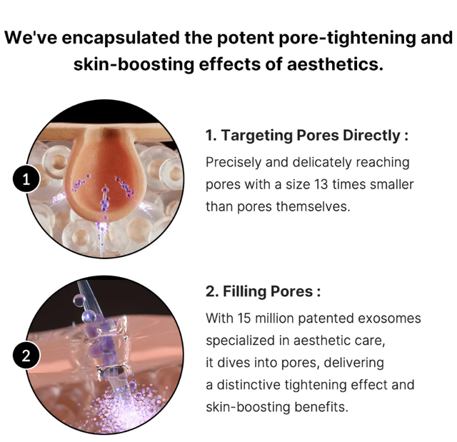 Сироватка з екзосомами та спікулами для звуження пор Medicabe One Day Exosome Shot Pore Ampoule 2000