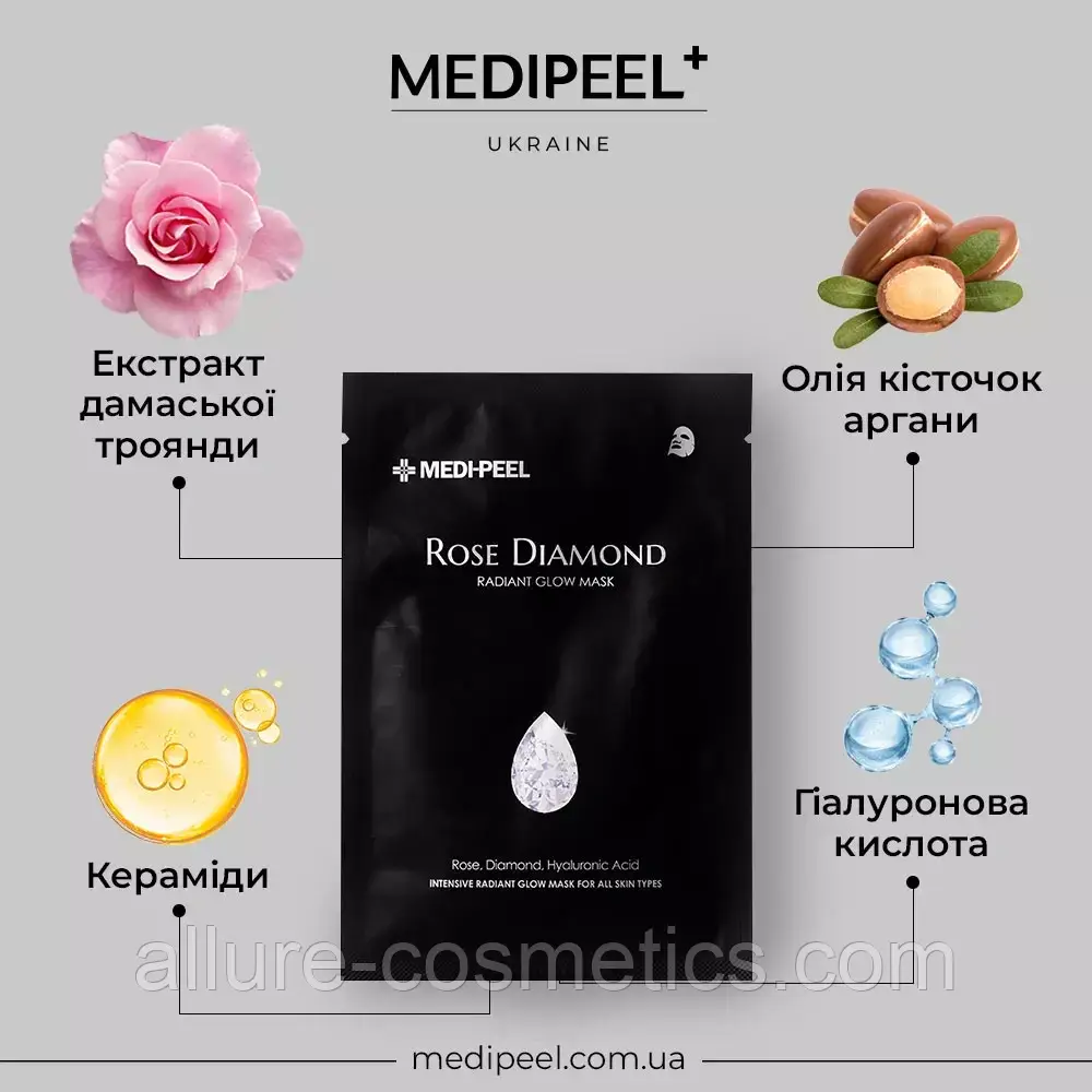 Тканинна маска з алмазною пудрою Medi-Peel Rose Diamond Radiant Glow Mask