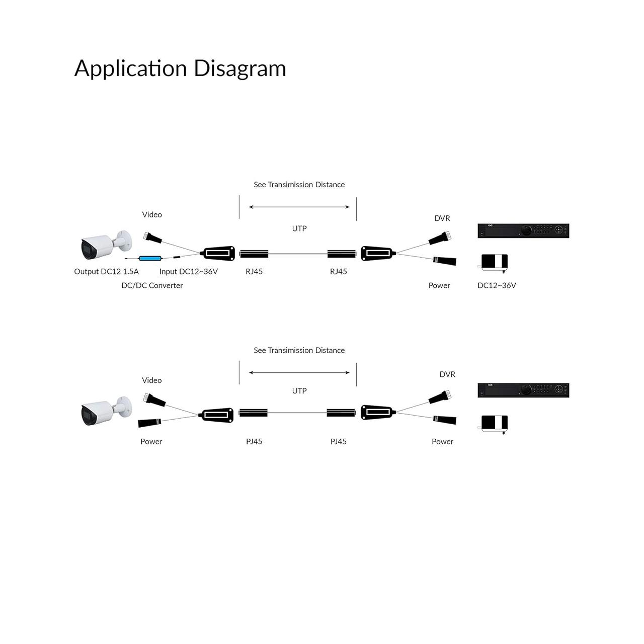 CMVision PV/PVD/PVA/PVDA Пасивний кабель живлення Відео Дані Аудіо BALUN Вита пара UTP з роз'ємом живлення HD Balun для камер 8MP, фото 1
