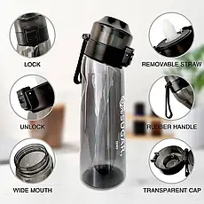 Пляшка ароматична спортивна для води Air Up Bottle 650 мл + 2 капсули Чорний, фото 4