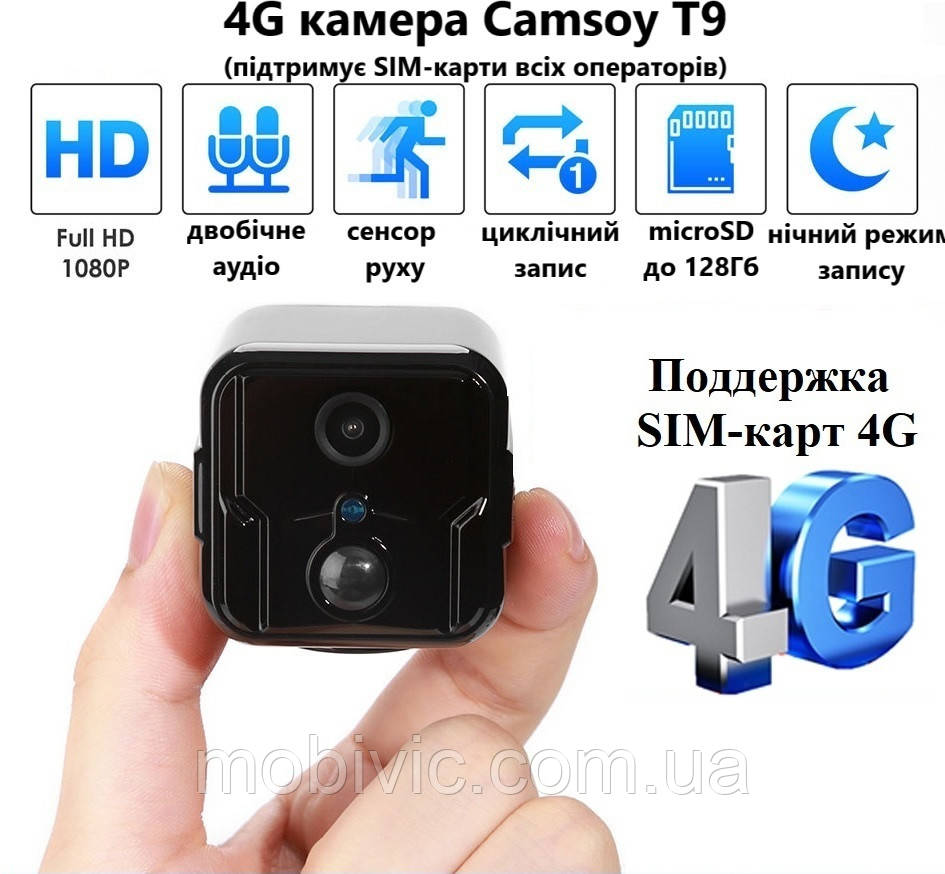 Мінікамера Camsoy T9-4G (вдалений перегляд), підтримка SIM-карти 4G — ОРІГИНАЛ!