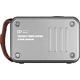 Зарядна станція PowerPlant PP-286 24000мАг, PD 18Вт, AC 120Вт, DC12-16.8В, USB-C, 2xUSB QC3.0, Wireless (PB931347), фото 3