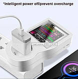 Розумна розетка ATORCH S1W реле енергометр  Wi-Fi лічильник електроенергії до 3х зон, фото 5