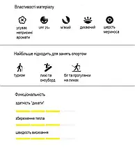 Чоловічі термотруси Sensor Merino DF Black, S | Теплі, дихаючі, м'які, для військових, туризму і спорту, фото 5