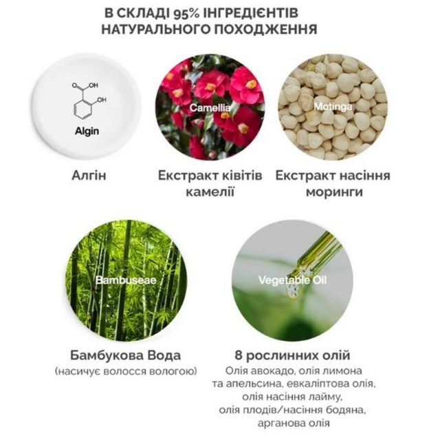 Фітотерапевтична маска-кондиціонер для волосся Dr.FORHAIR Phyto Therapy Treatment