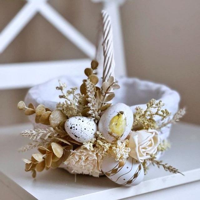 Великодній декор кошика