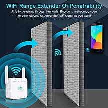 Репітер Повторювач Wi-Fi — Comfast WR302S, Amazon, Німеччина, фото 3