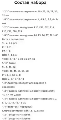 Набір ручного інструменту RUPEZ RTS-108 Кейс 108 предметів