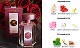 Парфуми жіночі AVON Imari Eclipse 50 мл туалетна вода Аромат деревинний, солодкий, квітковий стійкий шлейфовий парфумерія Ейвон, фото 4