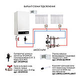Котел газовий Airfel DigiFEL DUO 24 кВт двоконтурний (2018), фото 10