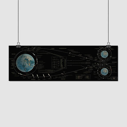 Плакат "Аполлон-11, схема політу на Місяць, Apollo 11", 60×185см, фото 1