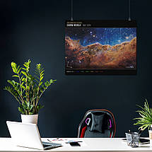 Плакат "Космічні скелі у туманності Кіля, Carina Nebula (NGC 3324) in Webb Telescope", 46×60см, фото 3