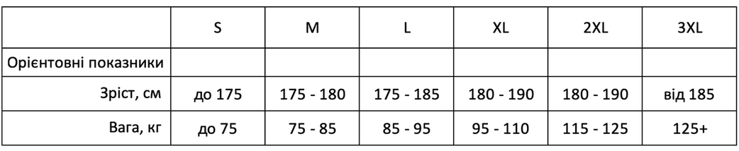 Norfin Mirage | Демісезонний водонепроникний «дихаючий» риболовний костюм, L (52-54), фото 2