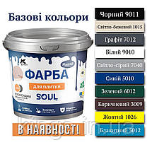 Епоксидна Фарба PLASTALL 1 кг Біла RAL 9010 — для Кухні, Ванної та Житлових Приміщень, фото 2