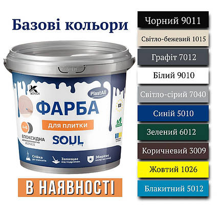Епоксидна фарба для плитки PLASTALL 1 кг Біла RAL 9010 – водостійка, для ванної та кухні, фото 1