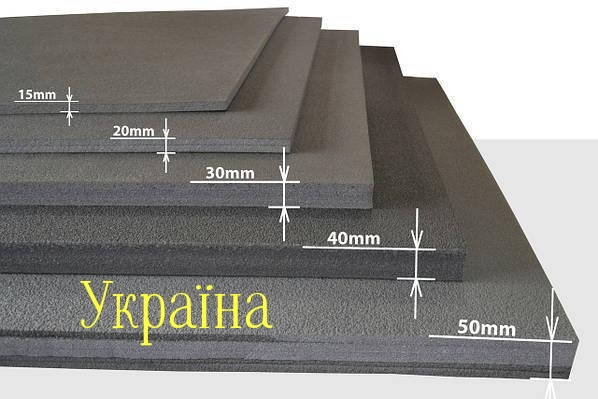 Листовий матеріал для утеплення. Пінополіетилен листовий Izolon Base 30. Ізолон ППЕ НХ листовий — 30 мм. Україна.